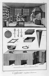 Confeiteiros, fornos, 1751-1777