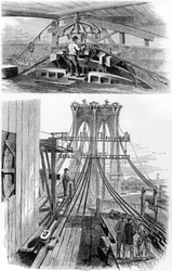Construção da ponte suspensa do Brooklyn, Nova York, EUA, 1880