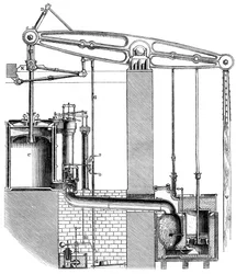 Motor de bombagem da Cornualha ou de ação simples, 1866