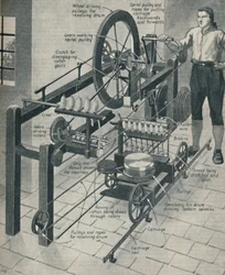 Cromptons Wonderful Spinning Mule, c1934