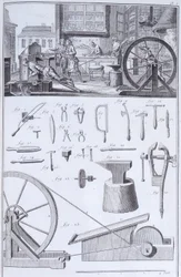 Fabricação de talheres, c1750s