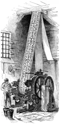 Máquina de impressão de cilindros, 1886