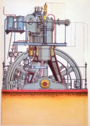Motor diesel: motor de combustão interna inventado por Rudolph Diesel em 1897 c1910