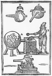 Destilação de óleo de ácido sulfúrico de Vitriol ou H2S04, 1651