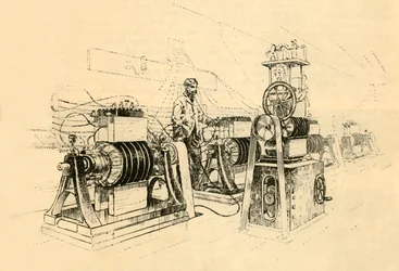 Máquinas Dínamo-Elétricas, Trabalhadas a Vapor e Produzindo Magneto-Eletricidade, 1882.