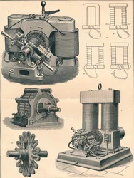 Dínamos, século c19
