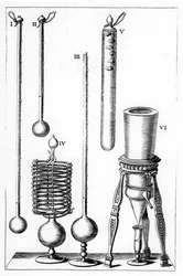 Termômetros iniciais, 1691