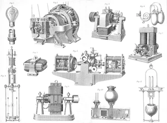 Equipamento elétrico leve, final do século XIX e início do século XX