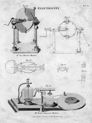 Máquinas eletrostáticas, 1819