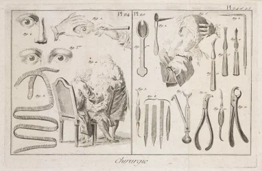 Equipamentos, Cirurgia Oftalmológica Preco-moderna e instrumentos cirúrgicos