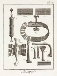 Equipamentos, Dispositivos Cirúrgicos Modernos