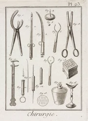 Equipamentos, Instrumentos cirúrgicos modernos
