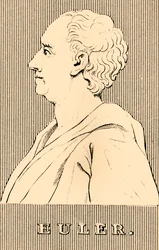 Euler, 1707-1783, 1830.