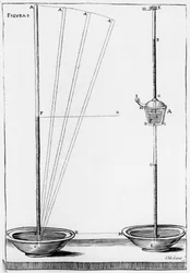 Barômetros experimentais usados pela Accademia dell Cimento, Florença, Itália, 1691