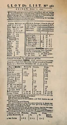 Fac-símile da primeira cópia existente da lista de Lloyds, c1740s, 1928