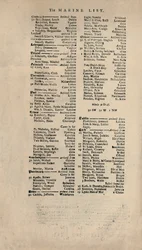 Fac-símile da primeira cópia existente da lista de Lloyds, c1740s, 1928