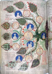 Árvore genealógica, uma página de Liber Floridus, século XII