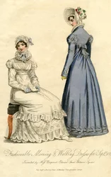 Vestidos da moda e para caminhadas a partir de setembro de 1823