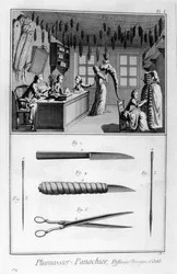 Cômoda, 1751-1777