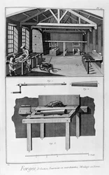 Oficina de forja, fornalha, moldação no solo, 1751-1777