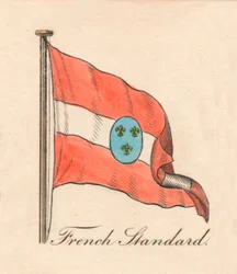 Norma Francesa, 1838