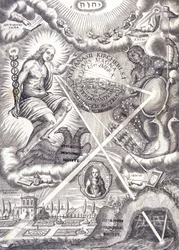 Frontispiece de Atanásio Kirchers Grande arte de luz e sombras