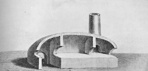 Forno usado no cheiro de cobre, c1826, 1911