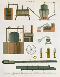 Iluminação a gás, 1814