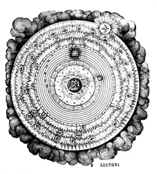 Universo geocêntrico ou centrado na Terra, c1617