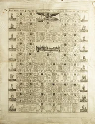Governoradas do Império Russo em 1831, 1829