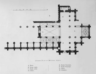 Planta da Abadia de Melrose, 1897