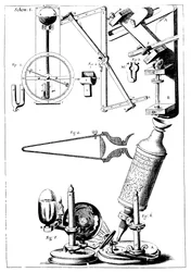 Microscópio de ganchos com condensador para concentração de luz, 1665