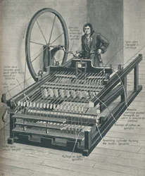 Como funcionou a Jenny Spinning precoce, c1934