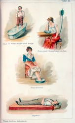 Tratamentos de hidroterapia, c1902