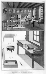 Interior de uma obra de impressão, 1751-1777