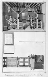 Interior de uma impressão e plano de uma prensa, 1751-1777