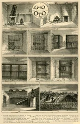 Escapes de Jack Sheppards, c1872.