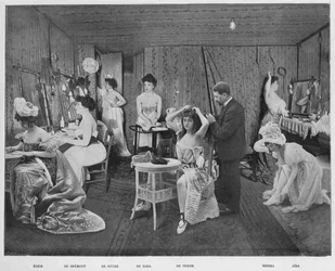 O vestido nas lojas, 1900