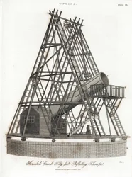 O Grande Telescópio Herschel