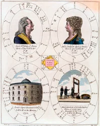 Luís XVI e Maria Antonieta, rei e rainha da França, 1795