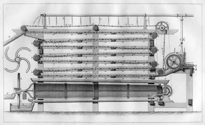 Máquina para separar amido de batatas, 1866