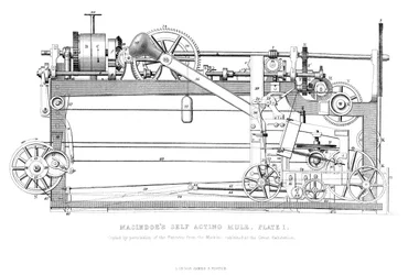 Mula auto-atuante de Macindoes, 1866