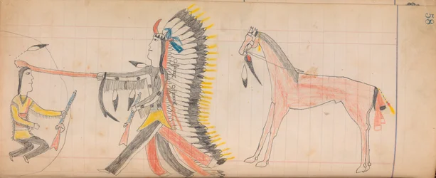 Maffet Ledger: Desenho, ca. 1874-81.