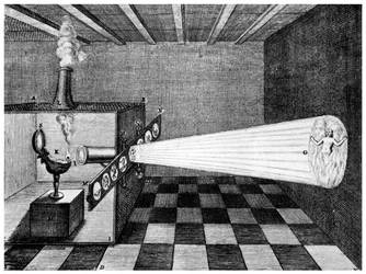 Lanterna mágica, 1671 1956