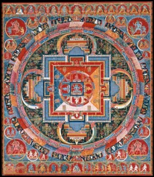 Jnanadakini de Mandala, final do século XIV.