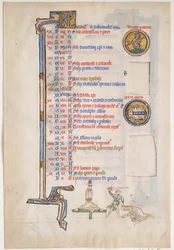 Folha Manuscrito com Calendário de Junho, de um Saltério Real, britânico, século XIII.