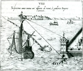 Medição da distância do navio à costa com um quadrante marcado com escalas de sombra, 1598