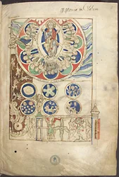 O início das criaturas em miniatura de Liber Scivias por Hildegard de Bingen, cerca de 1220