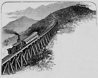 Estrada de ferro Mount Washington, 1883