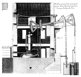 Motor a vapor Newcomen, 1737